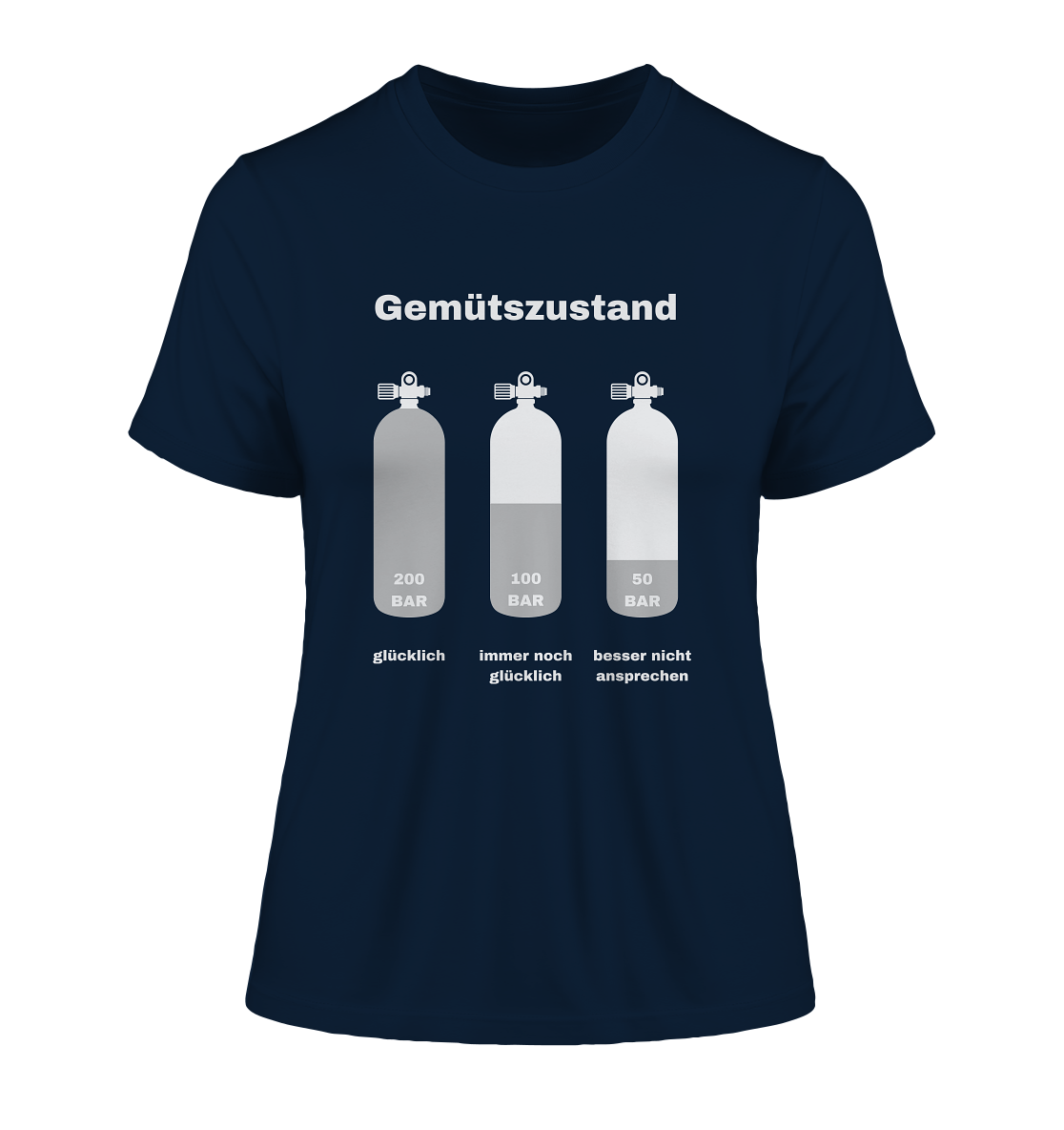 Gemütszustand - Fitted Ladies Organic Shirt