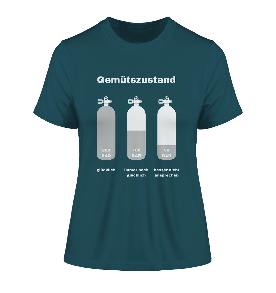 Gemütszustand - Fitted Ladies Organic Shirt