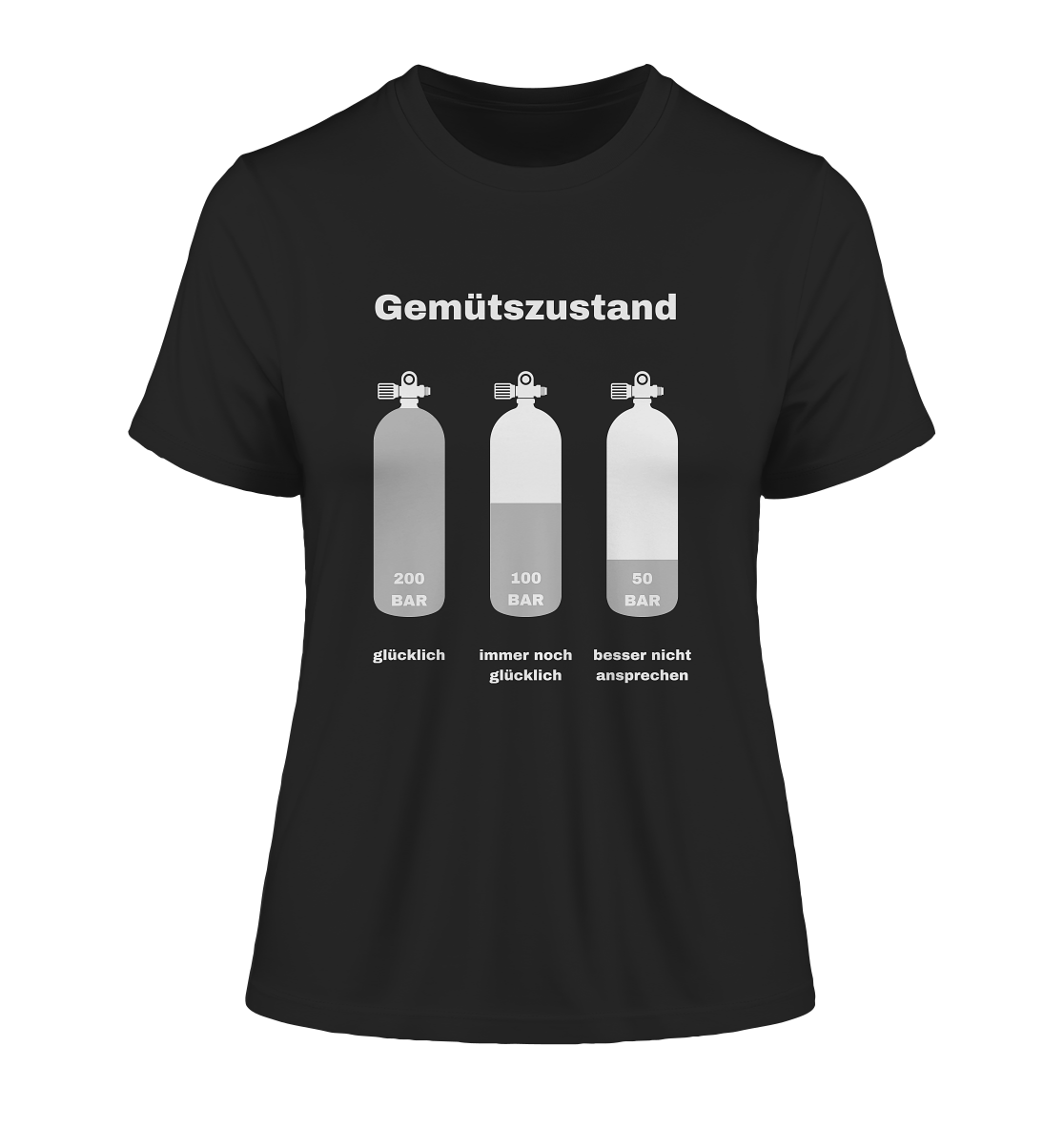 Gemütszustand - Fitted Ladies Organic Shirt