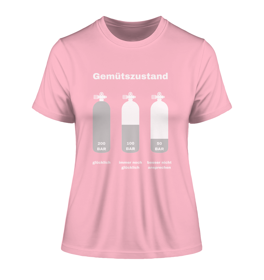 Gemütszustand - Fitted Ladies Organic Shirt